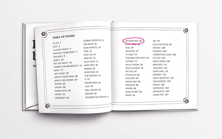 Table of contents from Poems for Breakfast book, highlighting the poem ‘Bittersweet’ among other playful and imaginative titles.